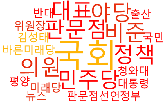 9월 2주차 자유한국당 워드클라우드