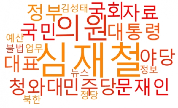 9월 4주차 자유한국당 연관어 클라우드