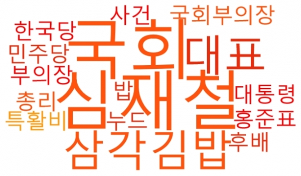 10월 1주차 '김성태' 연관어 클라우드