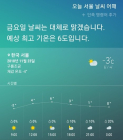 [AI 날씨] 빅스비! 오늘 서울 체감온도는? 