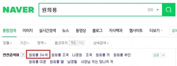 그림4. 포털 네이버 검색 키워드 '원희룡' 연관어.