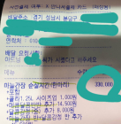 ‘닭강정 거짓주문’ 사건... 누리꾼들 ‘화나요’ 91%