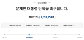 문 대통령 탄핵촉구 국민청원 109만 돌파... '응원' 청원도 64만