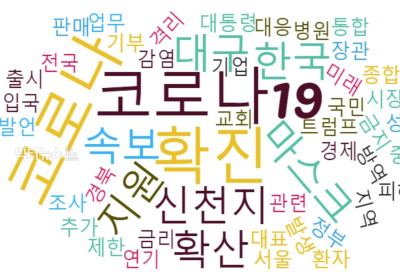 ‘문재인 탄핵’ 청원... 뒤쫓는 “文 응원해요”  댓글·조회수·화나요 1위 기사