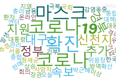 최다 댓글 기사, 연합뉴스 ‘마스크 주당 1인2매... 구매 5부제’