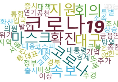 한국일보 “전국 초중고교 4월6일로 개학연기’... 조회수 1위 기사