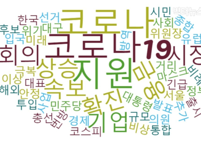 조선일보 ‘나경원, 나도당했다’... 댓글·화나요 1위 기사