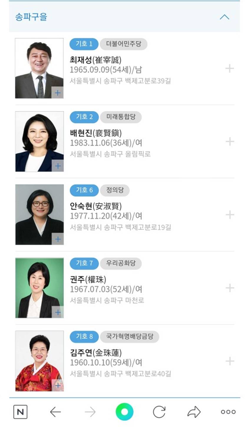사진=21대 국회의원 선거 송파(을) 후보자