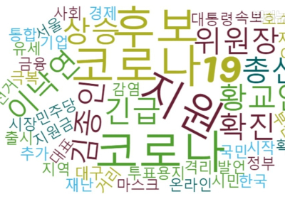 중앙일보 ‘민주당지지 41.9% 통합당지지 24.8%’... 댓글·화나요 1위 기사
