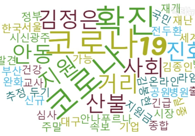 댓글·화나요 1위, 조선일보 ‘성추행 오거돈 공증, 文대통령 대표였던 법무법인 부산’