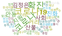 댓글·화나요 1위, 조선일보 ‘성추행 오거돈 공증, 文대통령 대표였던 법무법인 부산’