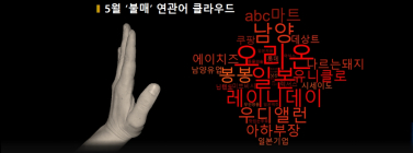 불매운동 온라인 이슈, '여혐' 기업 낙인으로 오리온 언급량 급증