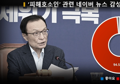 용어 프레임 논란, 안희정·오거돈 '피해자' vs 박원순 '피해호소인'
