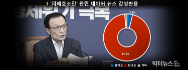 용어 프레임 논란, 안희정·오거돈 '피해자' vs 박원순 '피해호소인'