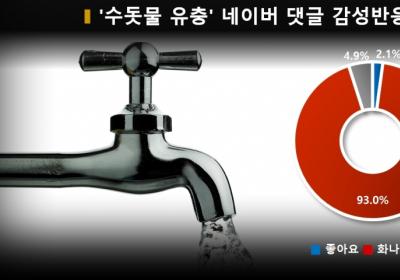 [일파만파] ‘수돗물 유충’ 인천 넘어 전국으로... 