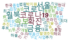 댓글·좋아요 1위, 서울신문 ‘“나라가 니꺼냐” 성난 부동산 민심, 촛불 들었다’