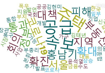 댓글·화나요 1위, 조선 ‘김진애 