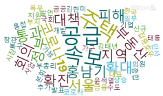 댓글·화나요 1위, 조선 ‘김진애 