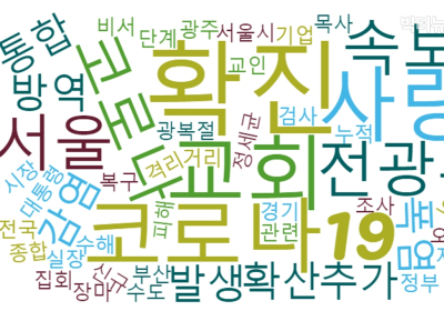 화나요 1위, 조선일보 ‘김원웅, 김정은 위인 세미나서 