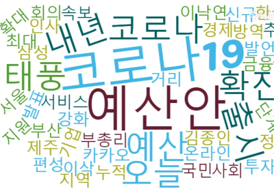 조회수·댓글·화나요 1위,  조선 “추미애 보좌관, 군에 전화해 휴가 연장 요청”