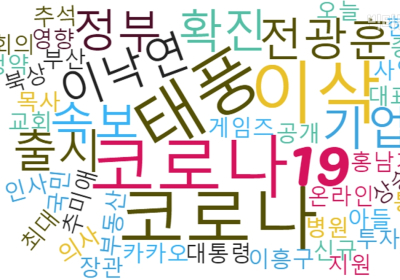 화나요 1위, 한국경제 ‘아이유 팬, 文에 발끈 