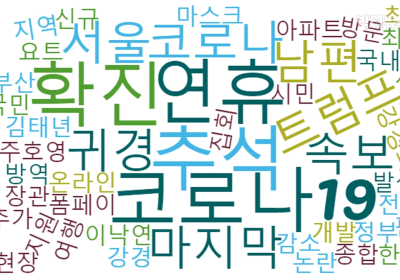 조회수 1위, 서울신문 ‘“다시보기 안되는데...” 나훈아 콘서트, 중국서 통째로 유통’