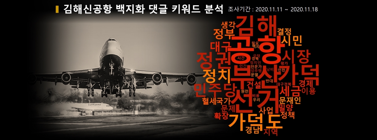 차트=김해신공항 백지화 댓글 워드클라우드
