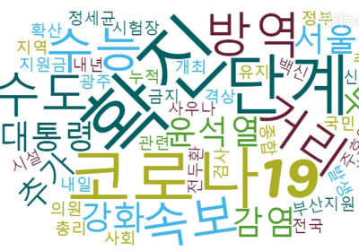 댓글·화나요 1위, 조선 ‘김두관 “윤석열 파면하라, 국민은 추미애 응원한다”’