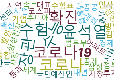 화나요 1위, 조선 ‘원전파일 444개 삭제 공무원, 윗선 묻자 “신내림 받았다”’