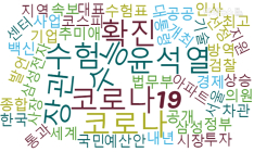 화나요 1위, 조선 ‘원전파일 444개 삭제 공무원, 윗선 묻자 “신내림 받았다”’