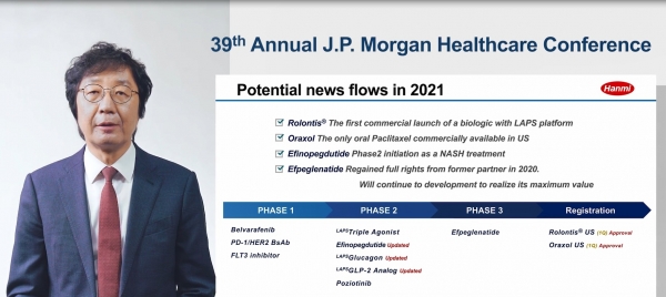 제39회 JP 모건 컨퍼런스서 권세창 사장이 한미약품의 2021년 비전과 전략을 발표하고 있다.