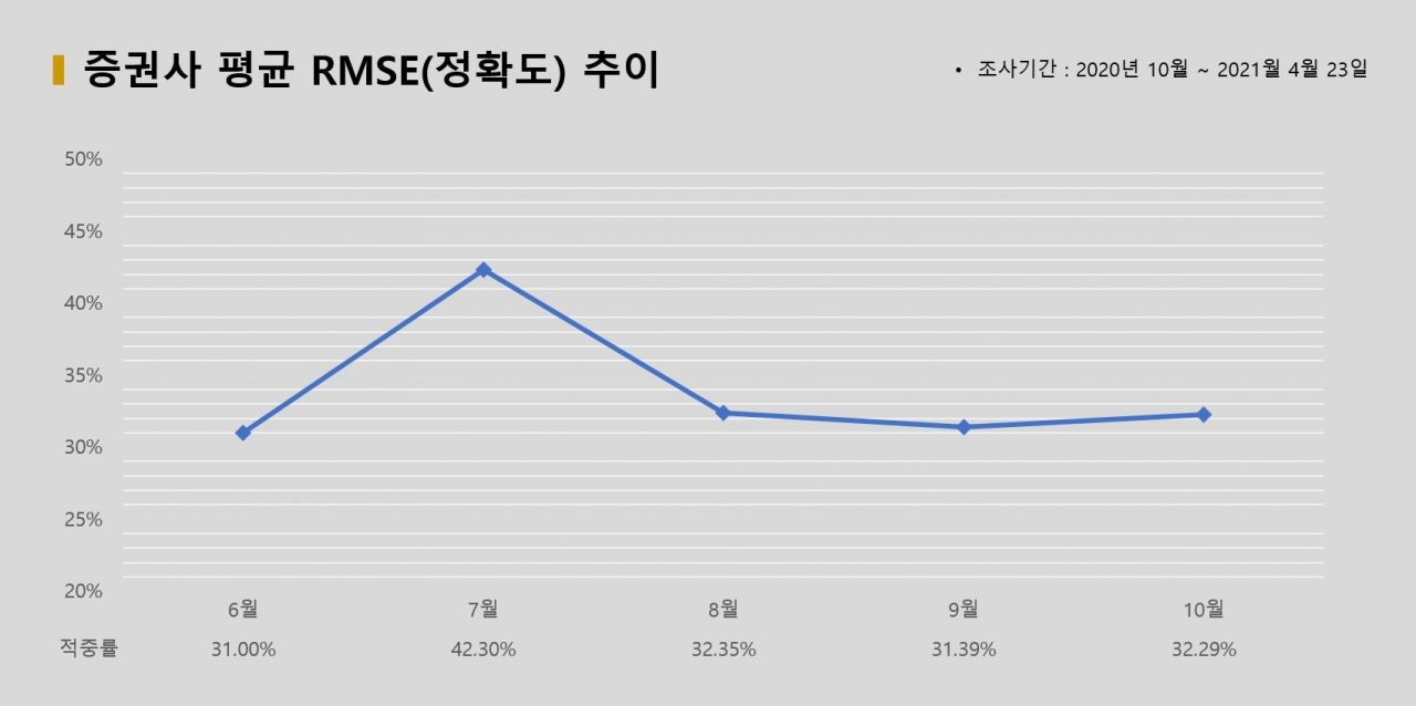 자료=빅터연구소 제공