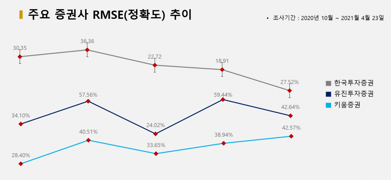 자료=빅터연구소 제공