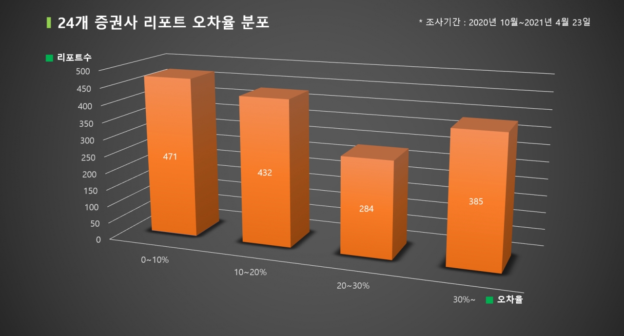 자료=빅터연구소 제공