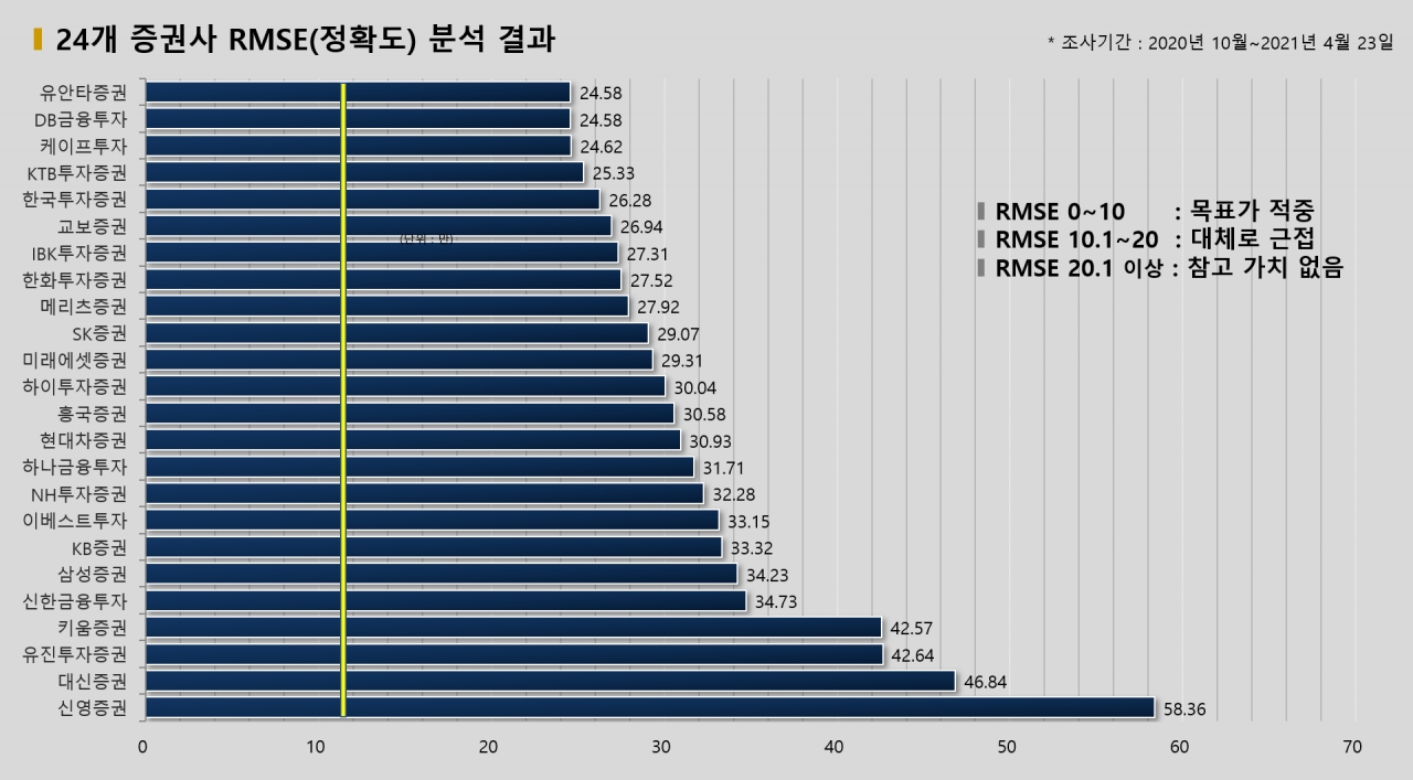 자료=빅터연구소 제공