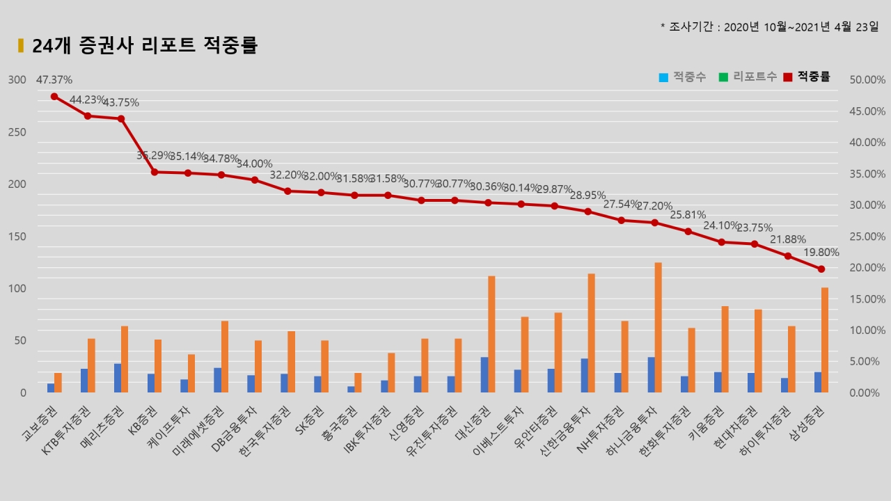 자료=빅터연구소 제공