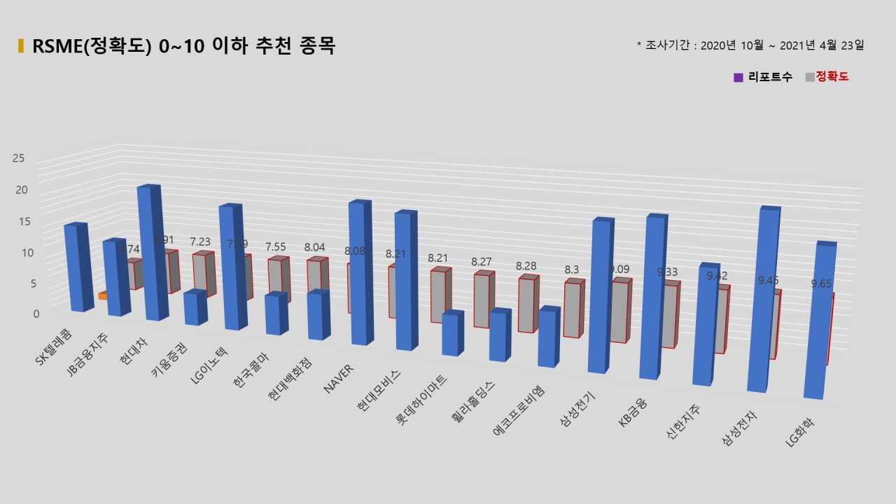 자료=빅터연구소 제공