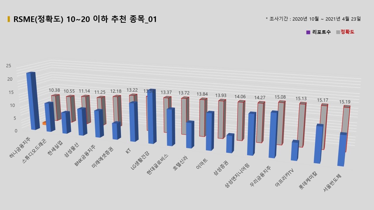 자료=빅터연구소 제공