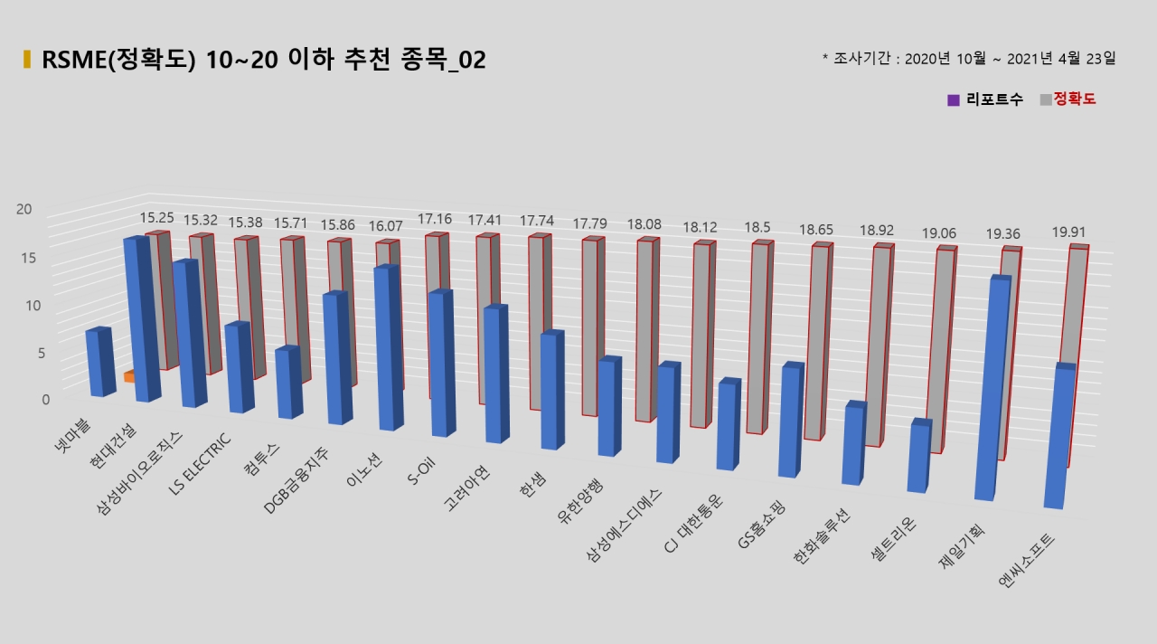 자료=빅터연구소 제공