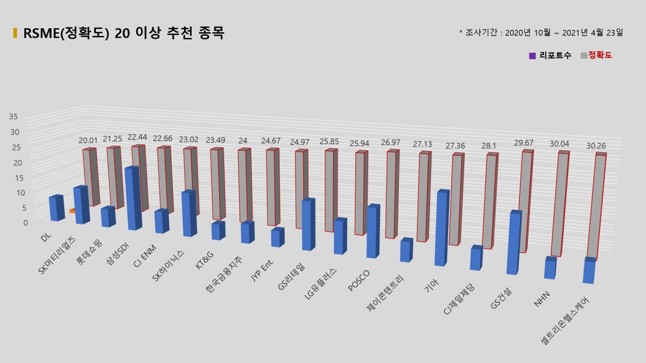 자료=빅터연구소 제공