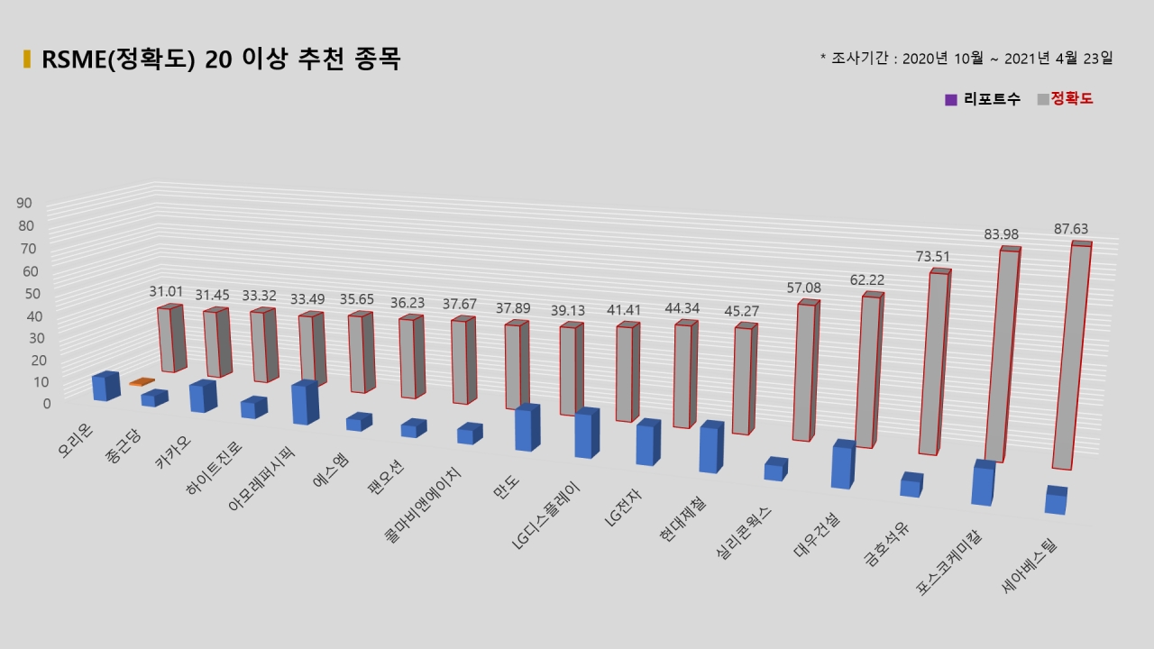 자료=빅터연구소 제공