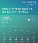 [AI 날씨] 빅스비! 오늘 서울 날씨 어때? 