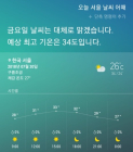 [AI 날씨] 빅스비! 오늘 서울 날씨 어때? 
