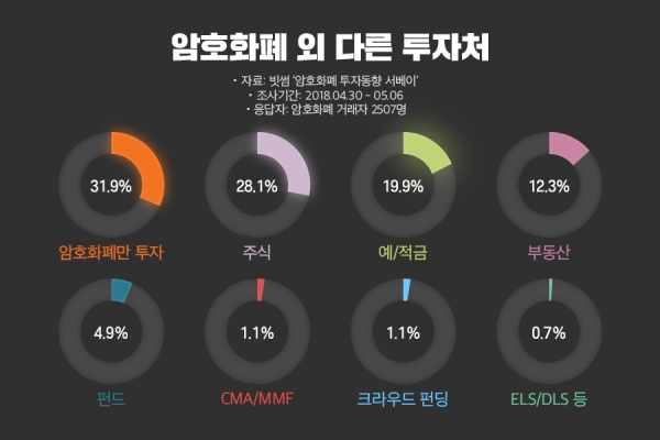 사진=빗썸