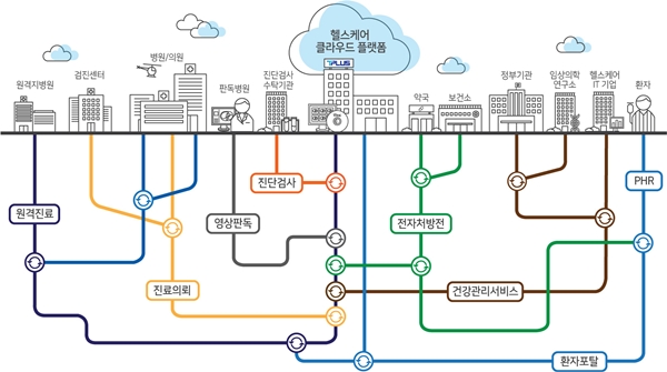 사진=엑스블록시스템즈