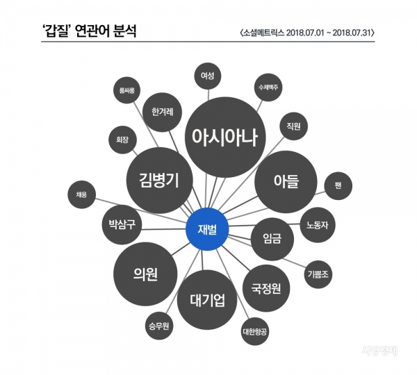 그래픽 디자인= 조현준