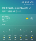 [AI 날씨] 빅스비! 오늘의 날씨는? 