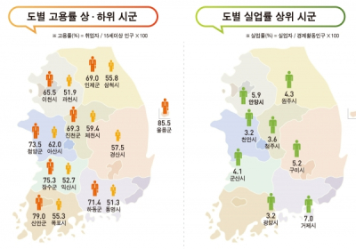 [통계N] 조선·자동차산업 타격 여파... 거제, 통영, 군산 실업률 역대 최고치