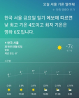 [AI 날씨] 빅스비! 오늘 서울 날씨는? 