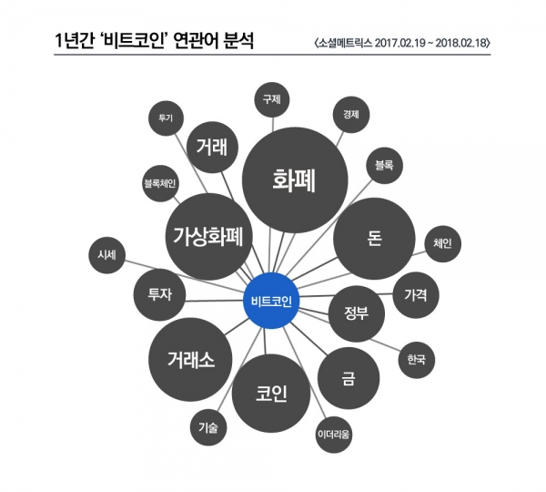 그래픽 디자인=조현준